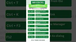 Shortcut in MS Excel #shortcut #exceltipsandtricks #exceltutorial #shorts