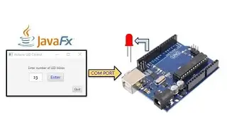 JavaFX GUI Control of Arduino