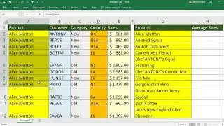 Excel: What is function AVERAGEIF in excel, How to find average for data that satisfies a condition