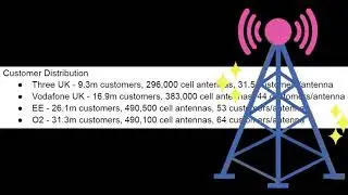 Live Streaming using 4G/5G maximum bandwidth