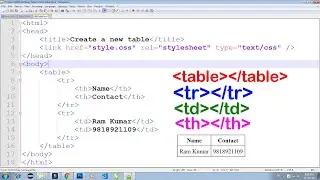 HTML TABLE, TR, TH, TD Use 100% Practical, How to Create table in HTML