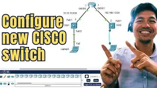 HOW TO CONFIGURE NEW CISCO SWITCH (REAL-WORLD GUIDE)