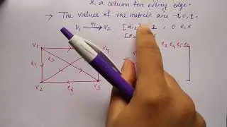 Graph representation |  Incidence Matrix  |  Hindi | Lec-98 | DS | Niharika Panda