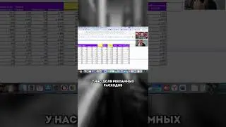 Как снизить расходы на рекламу? 