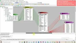 Difference between informatica router transformation and ssis condional split