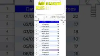 Can the INDEX function return a range?