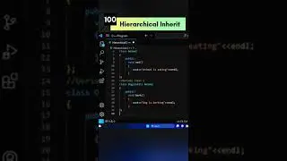 Hierarchical Inheritance:Animal Example | Code Leos