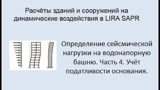 Расчёт на динамические воздействия в Lira Sapr Урок 18 Учёт осадки фундамента при сейсмике