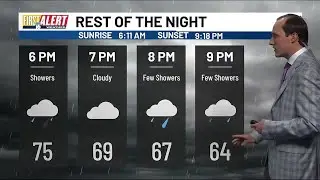 Comfortably cool start to the week as temperatures then soar.