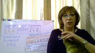 Вычисляем счастливый день. Нумерология И ТАРО . Целитель Светлана Юрьевна