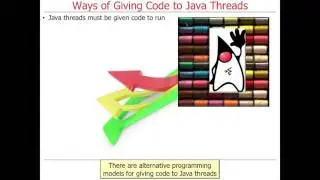 Overview of Java Threads (part 1)