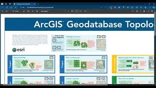 How to create annd validate ArcGIS Geodatabase Topology || Spatial Data Integerity