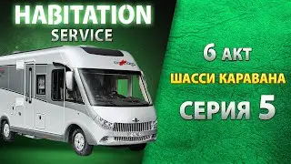 Как  правильно снимать и проверять колёса и тормозные барабаны каравана. Habitation service.