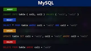 Inserting Data Into MySQL Database Relational Tables Using PHP