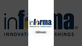 Informa historical logos