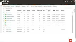 How to create Project, Tasks and Create BI Report to show Project and Tasks Details- PPM- Fusion ERP