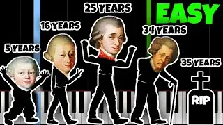 Evolution of Mozart's Music (5 to 35 Years)... and How to Play IT!