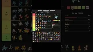 Ranking all fighting type Pokemon  