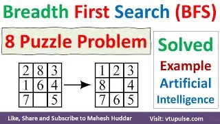 Solution to 8 Puzzle problems using the Best First Search (BFS) Algorithm in Artificial Intelligence