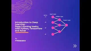Deep Learning with Python, TensorFlow, and Keras tutorial