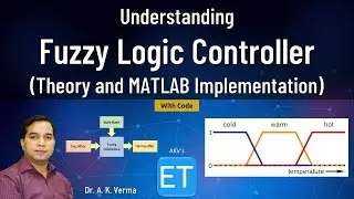 Understanding Fuzzy Logic Controller (FLC) (Theory and MATLAB Implementation)