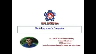 Block Diagram of a Computer System by Murali Mohan Reddy Muchanthala