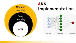 Deep Learning |ANN Implementation from scratch