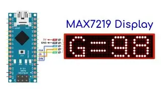 Programming MAX7219 8x32 Dot Matrix