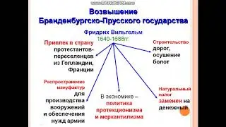 Германские земли в XVIII  веке, 8 класс ИСТОРИЯ. Учитель: Ольга Сергеевна Высочкина