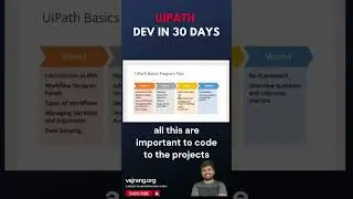 UiPath UiPath Basics  Master RPA Fundamentals and Accelerate Your Career