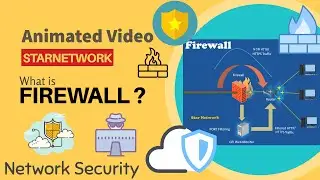 What is firewall - how firewalls work? | Explained in brief.