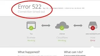 Fix Website is offline-Error 522-Connection timed out in Google chrome and Firefox