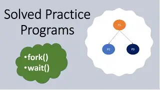 Fork System call programs || wait || Solved Programs