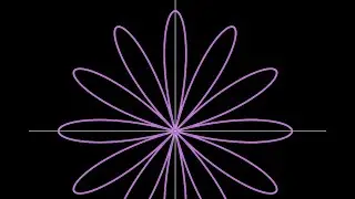 Animation of polar cosine roses:  a quick survey of polar rose curves. 