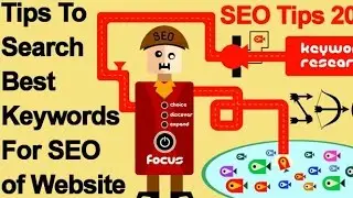 how to find best and most suitable keywords to earn More $$$$$$$