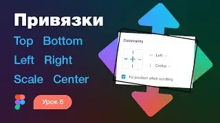 Подробный курс по Фигме. Урок 6 — Привязки (constraints) в Figma