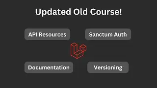 Creating Laravel API and Docs: For Beginners