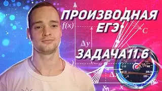 Минимум и максимум без производной
