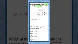 How to Write the Equation of a Line | 8.EE.B.6 💗💙❤️