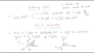 Synchronization methods | Synchronous Machines | Lec-27