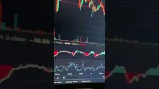 automated traders #modeldeployment #tradestation #finance #pythonbot #pythontrading