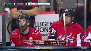 Evgeny Kuznetsov and Brett Connolly Fist Bump Fail