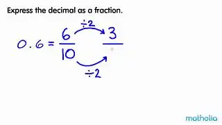 Converting Decimals to Fractions