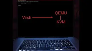 Intro to Managing VMs with virsh