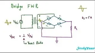 Full Wave Rectifier - RMS value, Average value, Ripple Factor, Peak Inverse Voltage