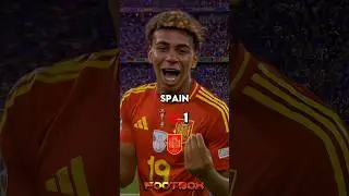 National Teams With Most Won World Cup☠️🗿(+5M)
