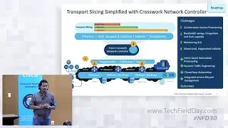 Cisco Crosswork Network Controller Transport Slicing Deep Dive