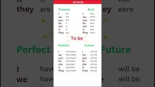 The verb forms 