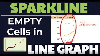 Treat EMPTY CELLS in SPARKLINE line graph in Google Sheets with example