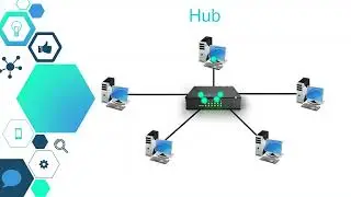 What is Hub, Switch and Router ? What's the difference between Hub, Switch and Router ?